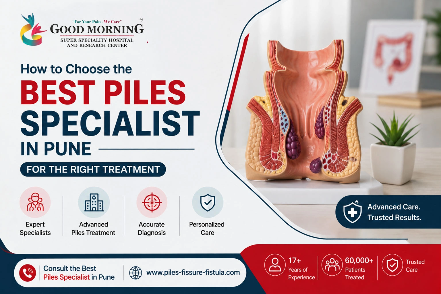 Best Piles Specialist in Pune - Good Morning Superspeciality Hospital